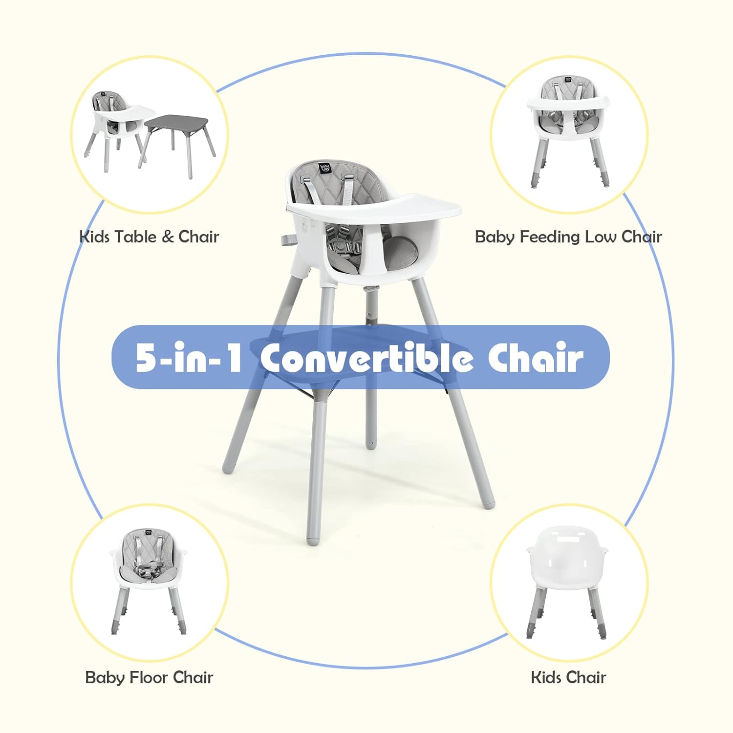 HONEY JOY 5-in-1 High Chair, Convertible Highchair for Babies and Toddlers/Kids Chair Table Set/Infant Feeding Chair w/Safety Harness, PU Leather Cushion & Removable Food Tray (Gray)