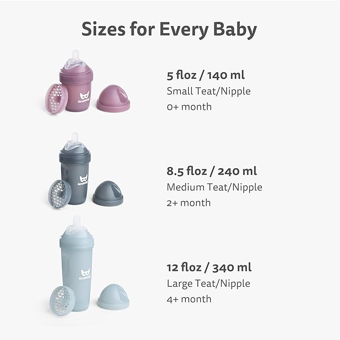 Herobility Double Anti-Colic Silicone Nipples, Baby Bottle Teats, Breast Like Shaped Nipples - Fits Herobility's & Eco Baby Bottles | Pack of 2 (Medium Size)-BubblyBeeBaby