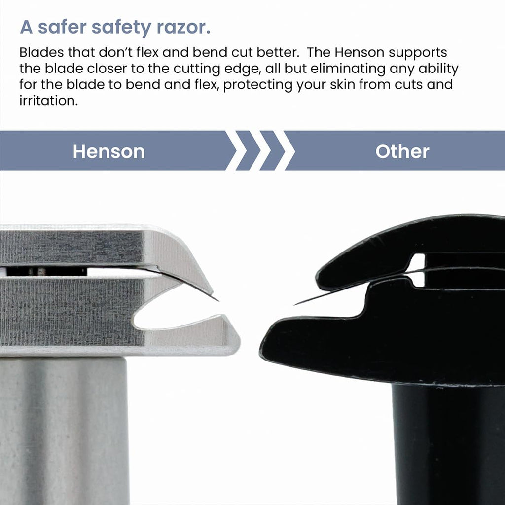 Henson Shaving Razor - Tan Double Edge Safety Razor with 5 Spare Blades - 30° Angled Precision With Superior Blade Rigidity- Reusable Single Blade Razors For Men and Women - Mild Aggression