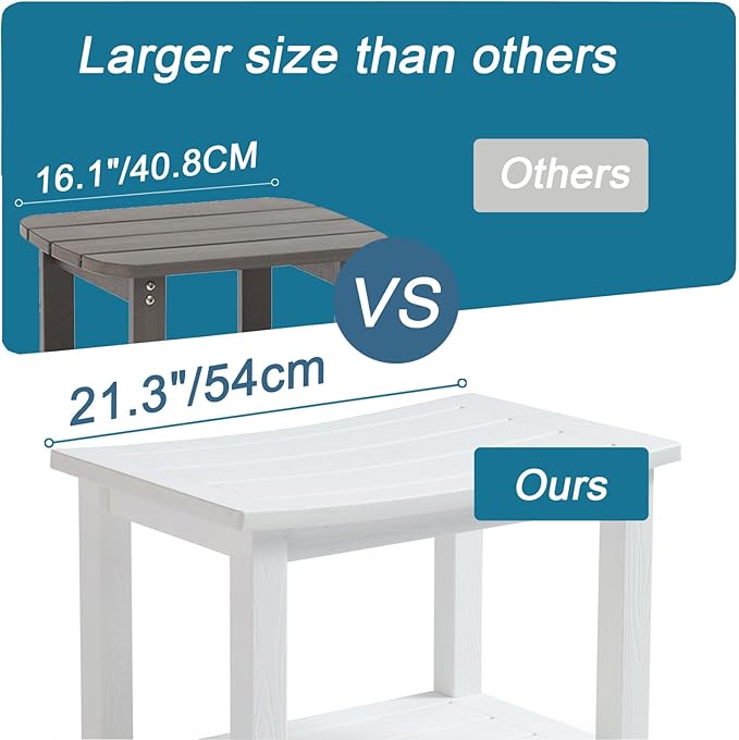 Heavy Duty Shower Bench for Inside Shower, White Poly Bathroom Stool for Shaving Legs or Spa Bath Seat, Waterproof Plastic Bathroom Chair Seat with Adjustable Feet, Non-Slip-BubblyBeeBaby