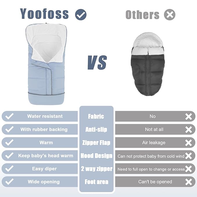 Yoofoss Stroller Cover for Winter, Toddler Stroller Footmuff Universal for Most Stroller, Water Resistant Warm Coral Baby Stroller Bunting Sleeping Bag Blue-BubblyBeeBaby