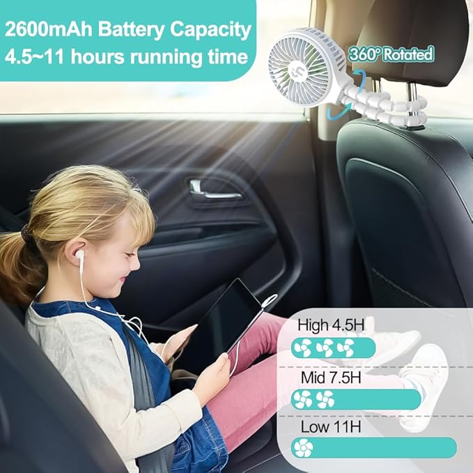 HomeLifairy Portable Stroller Fan, USB or Rechargeable Battery Operated with 3 Speeds and 360°Rotate, Cooling Clip On for Baby Crib Travel Car Seat White-BubblyBeeBaby