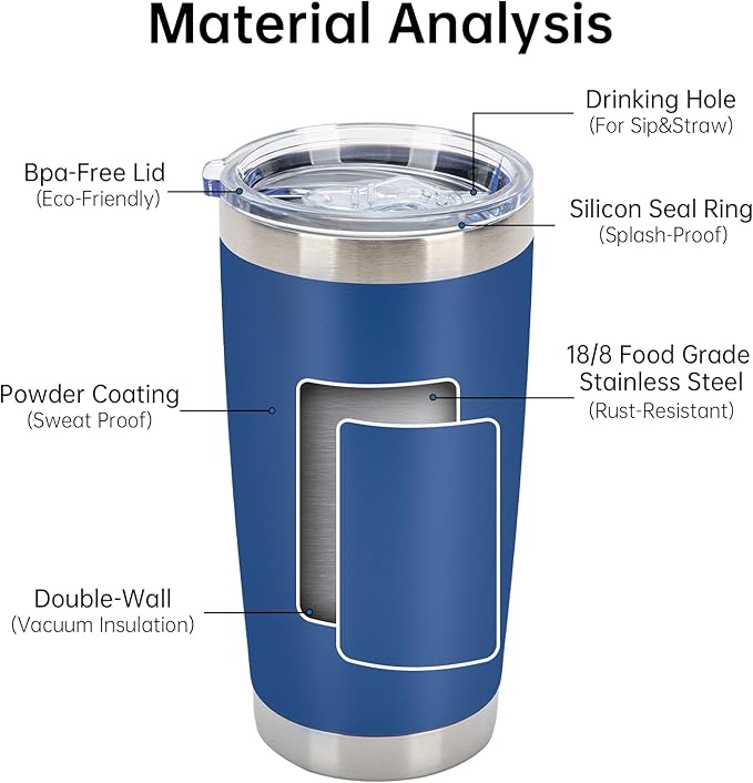 IEOVIEE 32 Pack 20oz Stainless Steel Bulk Tumblers with Lids and Straws Double Wall Insulated Travel Mug Durable Powder Coated Tumbler Bulk Cup for Cold and Hot Drinks(Mixed color)-BubblyBeeBaby