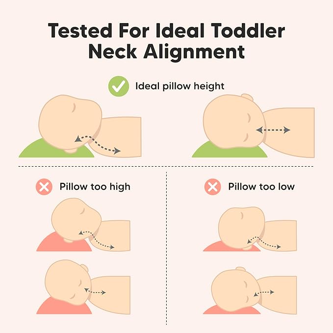 KeaBabies Toddler Pillow with Pillowcase, Jumbo 14X20 - Soft Organic Cotton Toddler Pillows for Sleeping - Machine Washable - Perfect for Travel, Toddler Bed Set (Clay)-BubblyBeeBaby