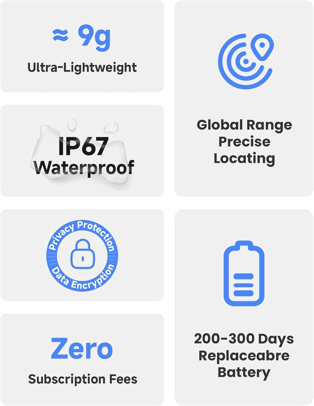 MiTag Duo - Bluetooth Tracker for iOS or Android, Smart Tracking Tag/Key Finder/Luggage Tracker/Item Locator, Compatible with iOS Find My or Google Find Hub App, IP67 Waterproof (1 Pack)