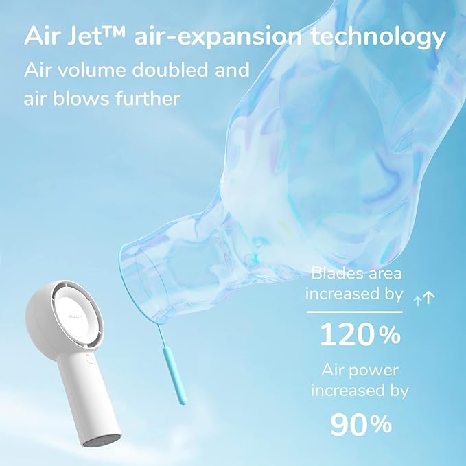 JISULIFE Portable Handheld Turbo Fan [16H Max Cooling Time], 4000mAh USB Rechargeable Personal Battery Operated Lash Small Pocket Fan with 5 Speeds for Travel/Outdoor/Vacation/Concerts - White-BubblyBeeBaby