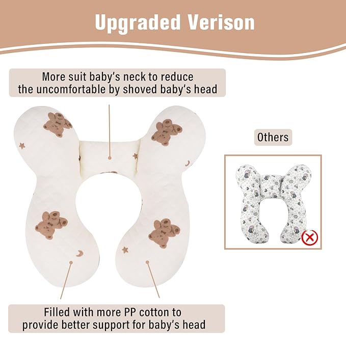 vocheer Baby Neck Pillow(Upgraded), Cotton, Baby Support Pillow, Car Seat Pillows for Newborn, Carseat Head and Body Support, Infant Travel Pillows for Prams, Pushchair, Stroller, Bouncer, Bears-BubblyBeeBaby