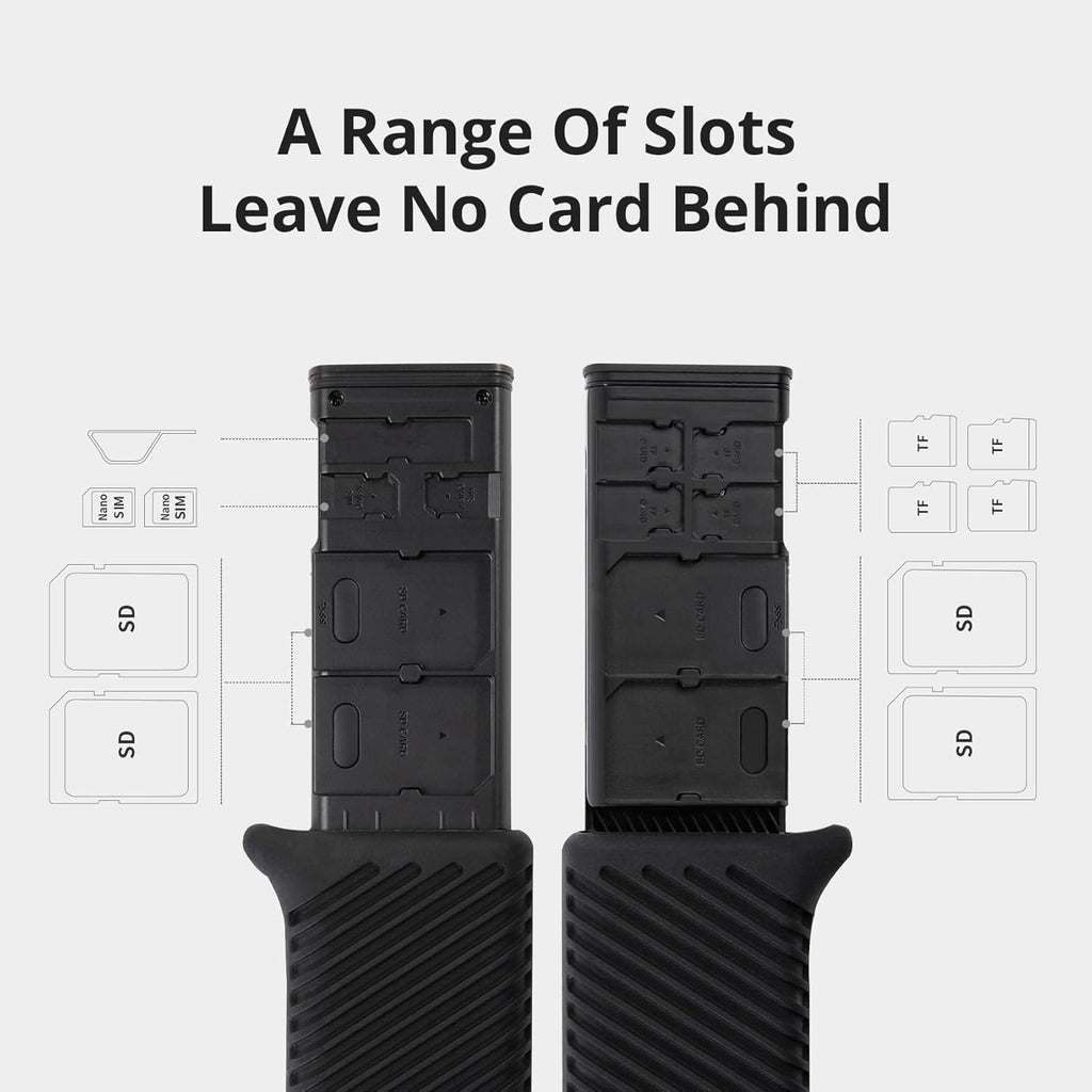 PGYTECH CreateMate High-Speed SD Card Reader USB 3.1 Type-C SD/TF Card Carrying Case Holder for Cameras, Smartphones, Drones, Action Cameras (Black, for SD/Micro SD)