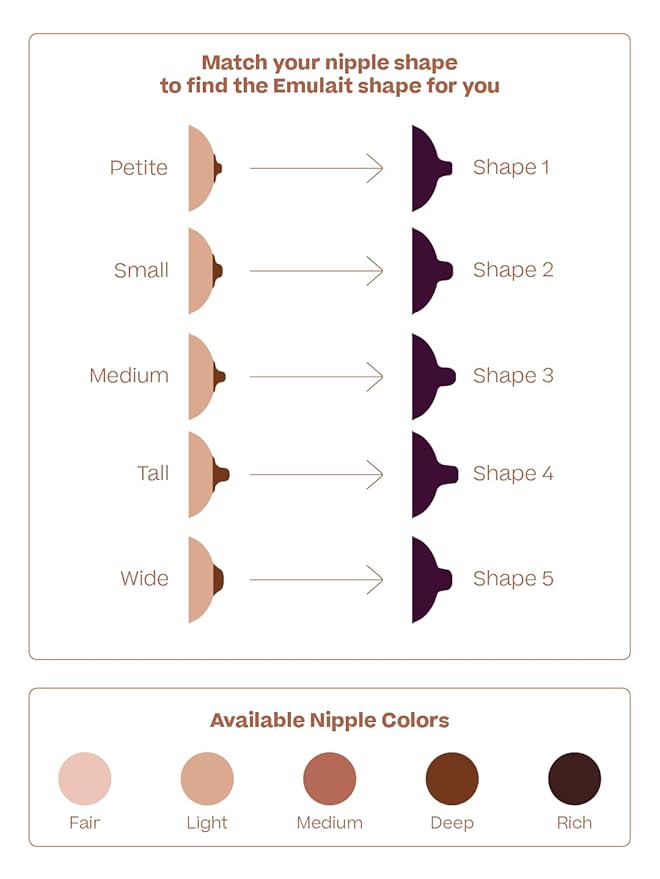 Baby Bottle Starter Kit Includes 2 Bottles 2 Nipples 2 Caps 2 Lids 2 Responsive Flow Valves, Cleaning Brush - Light - Shape 4 (Most Common)-RFV-BubblyBeeBaby