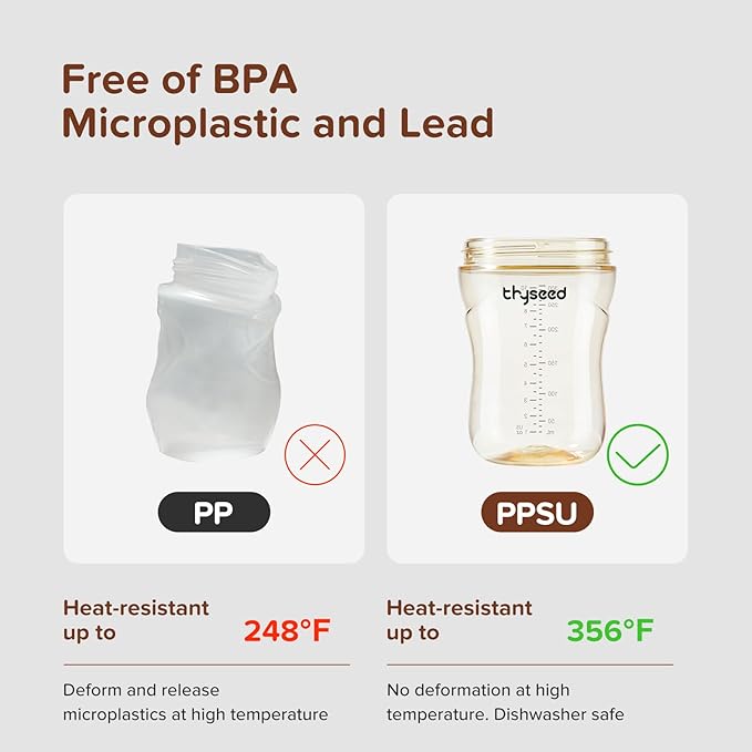 PPSU Weighted Straw Cup with Handles Toddlers Transition Bottles to Sippy Cups No Spill Learner Milk Water Baby Bottle Soft Silicone Spout Dishwasher Safe BPA Free 6+ Months 10oz/300mL 2 Pack-BubblyBeeBaby