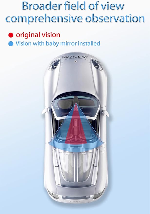 Universal Car Interior Rearview Baby Mirror Wide Angle Convex Mirror Clip-on mirrors for Viewing Rear Passengers-BubblyBeeBaby