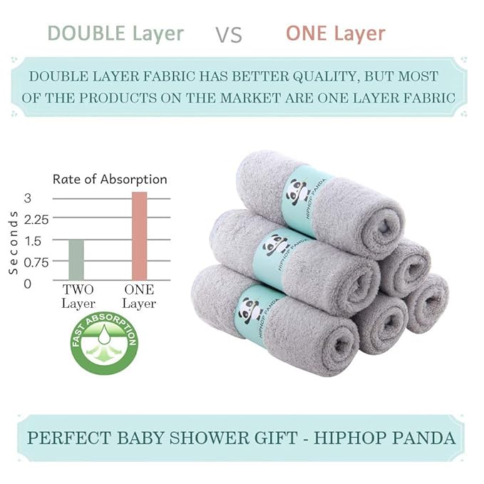 HIPHOP PANDA Baby Washcloths, Rayon Made from Bamboo - 2 Layer Ultra Soft Absorbent Newborn Bath Face Towel - Reusable Baby Wipes for Delicate Skin - Grey, 30 Pack-BubblyBeeBaby