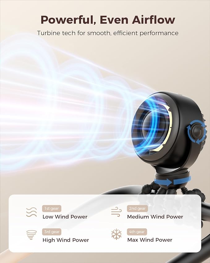 SWEETFULL Baby Stroller Fan - 4000mAh Rechargeable 4-Speed Quiet with LED Display & Night Light, Mini Portable 360° Clip On Safe Fan for Car Seat, Crib, Travel - Black-BubblyBeeBaby