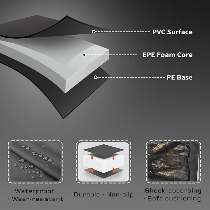 16FT/15FT/14FT/12FT/10FT Trampoline Safety Pad Replacement, Round Trampoline Spring Protection Cover, Fits 16FT/15FT/14FT/12FT/10FT Frames, Water-Resistant Trampoline Accessories-BubblyBeeBaby