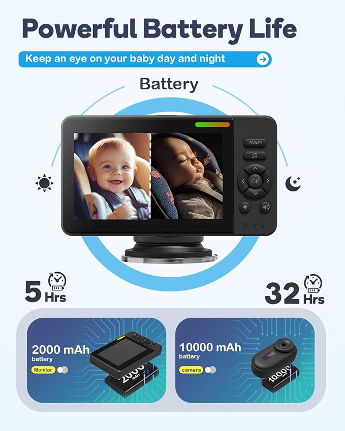 Wireless Baby Car Camera, HD 1080P Car Baby Monitor with Night Vision, Easy Install Backseat Camera for Kids, 360 Degree Rotatable Rear Facing Car Seat Mirror for Home, Baby, Pet-BubblyBeeBaby