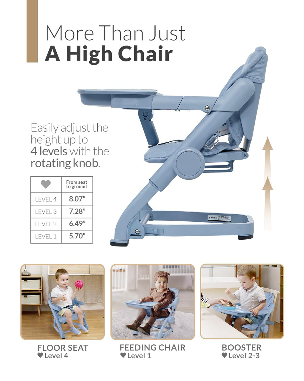 Feed Me 3-in-1 Travel High Chair Booster Seat for Infants and Toddlers - Transitional, Compact & Fits Any Chair, Swivel Tray, Airy Blue