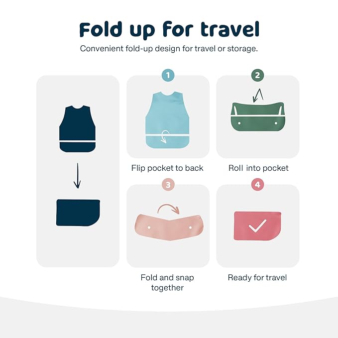 Tiny Twinkle Mess Proof Apron Bibs - 2 Pack Waterproof & Lightweight Baby Bibs for Led Weaning | 100% Recycled Polyester, Easy Clean & Machine Washable (Slate Olive,Small 6-24 Months)-BubblyBeeBaby