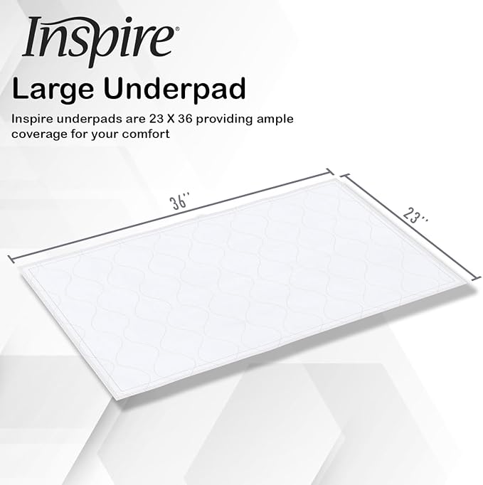 Inspire Super and Ultra Absorbent Reusable Bed Pads (23" X 36" Reusable 3 Pack)-BubblyBeeBaby