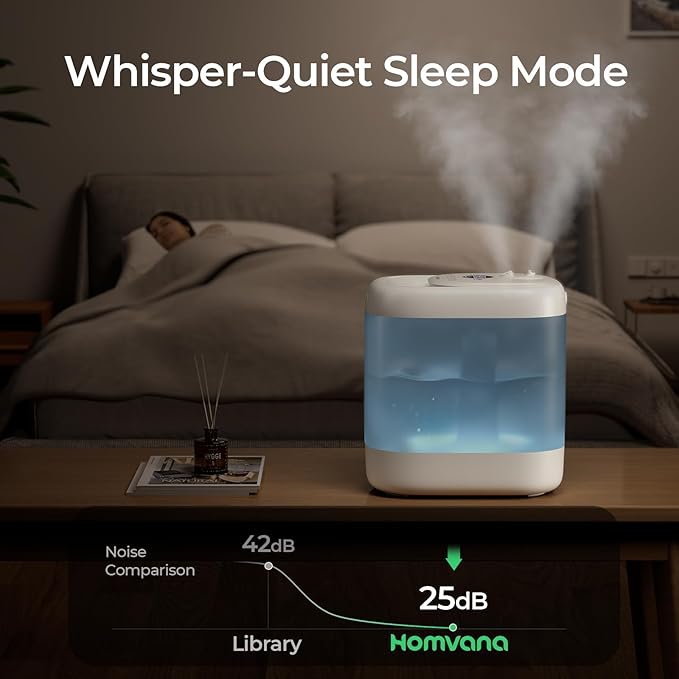 Homvana Humidifiers for Bedroom, 5L Super Easy to Clean Top Fill Auto Adapt Cool Mist Humidifier for Bedroom Plants Baby Kids for Home (Never Leaking Design), Quiet 40H Runtime, Essential Oil Diffuser-BubblyBeeBaby