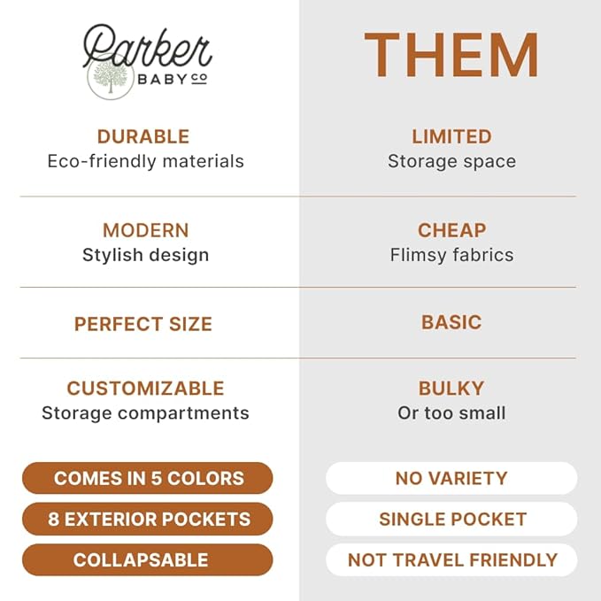 Parker Baby Co. Diaper Caddy - Nursery Storage Bin and Car Organizer for Diapers and Baby Wipes - Gray, Large-BubblyBeeBaby