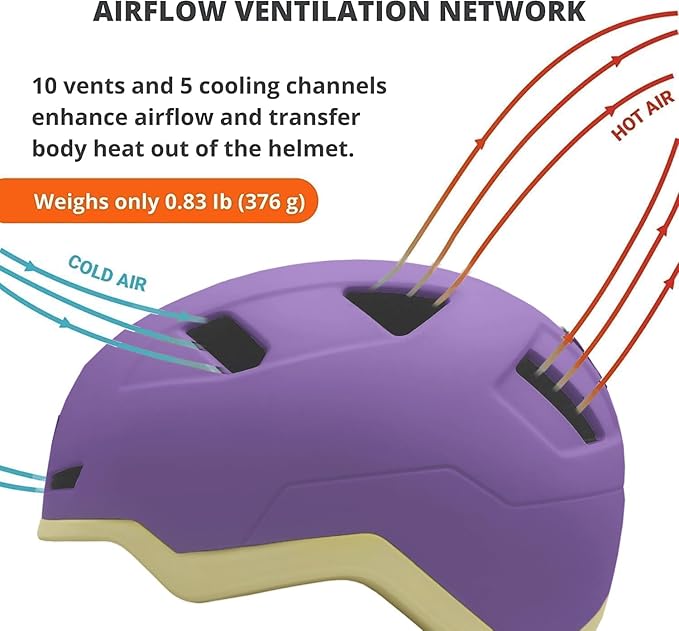 Kid Bike Helmets for Boys and Girls | Fit Head 51-54cm Circumference | CPSC & NTA-8776 Dual Certified | Multi-Sport Helmets with LED Lights, Magnetic Buckle, Detachable Visor-BubblyBeeBaby