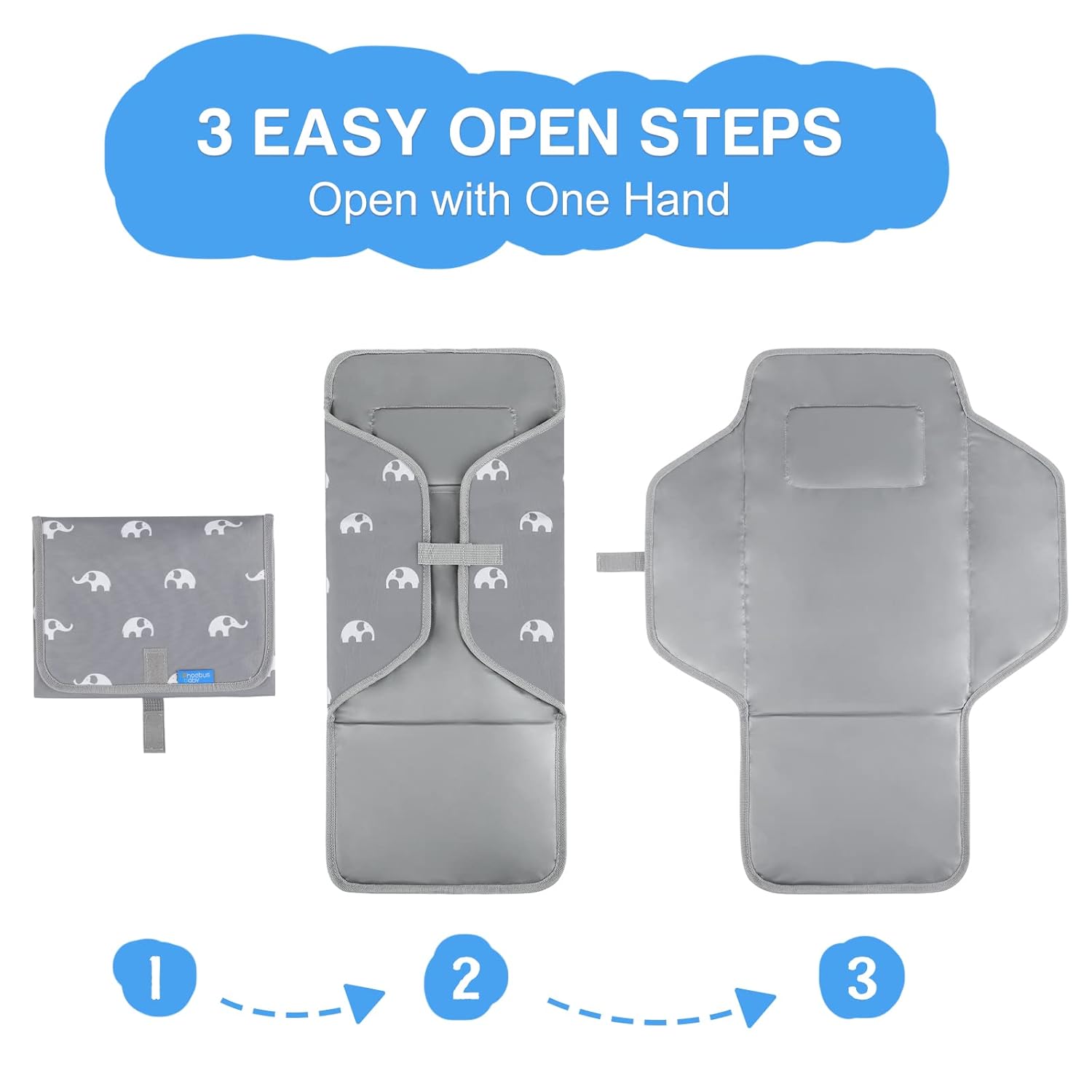 Portable Changing Pad Travel - Reusable Diaper Changing Mat with Built-in Pillow - Lightweight & Foldable Changing Station(Cute Elephant)