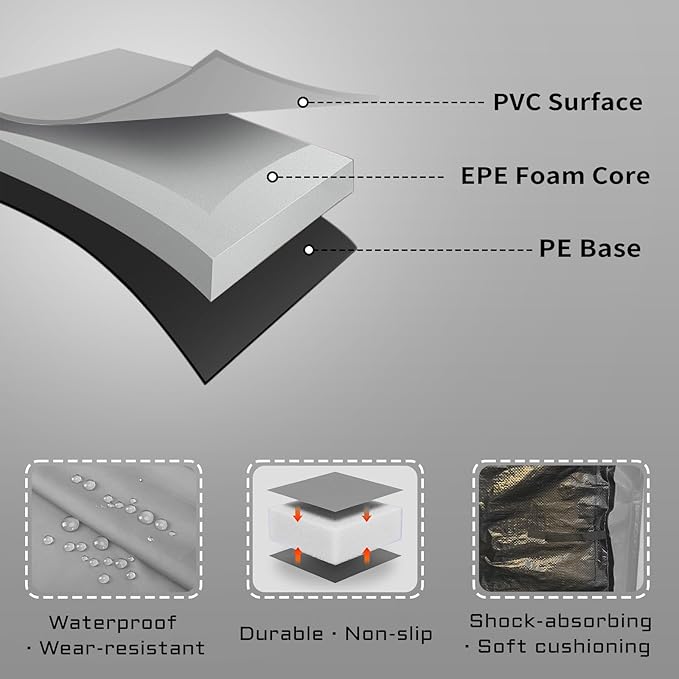 16FT/15FT/14FT/12FT/10FT Trampoline Safety Pad Replacement, Round Trampoline Spring Protection Cover, Fits 16FT/15FT/14FT/12FT/10FT Frames, Water-Resistant Trampoline Accessories-BubblyBeeBaby