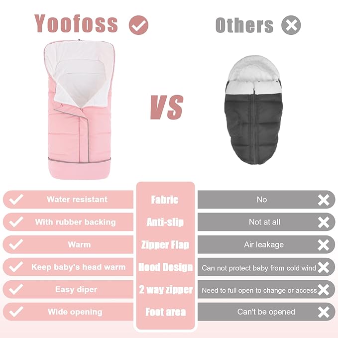 Yoofoss Stroller Cover for Winter, Toddler Stroller Footmuff Universal for Most Stroller, Water Resistant Warm Coral Baby Stroller Bunting Sleeping Bag Pink-BubblyBeeBaby
