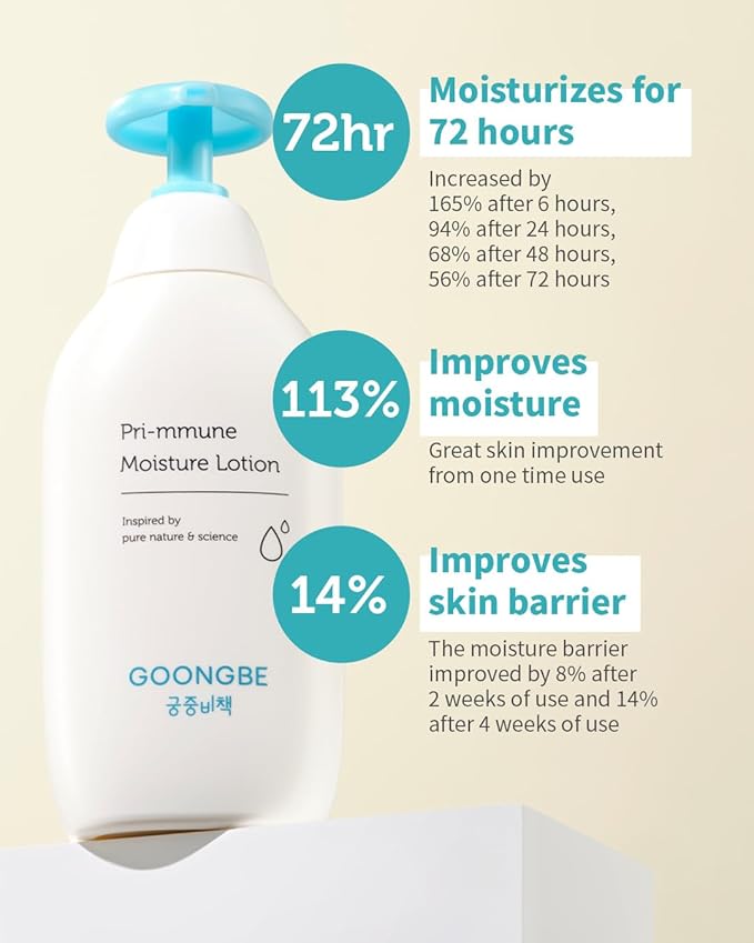 Pri-mmune Shampoo Bath & Moisture Lotion - Korean Baby Cleanser and Body Lotion - Hypoallergenic Moisturizing & Calming Daily Skincare - Gentle Cleanse, Naturally Derived, 11.8 oz.-BubblyBeeBaby