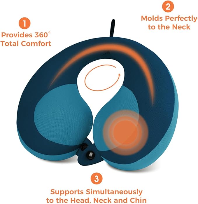 INFANZIA Chin Supporting Travel Neck Pillow, Comfortably Supports and Helps Support Head and Neck - Gifts for Toddler/Child/Kids, Blue-BubblyBeeBaby