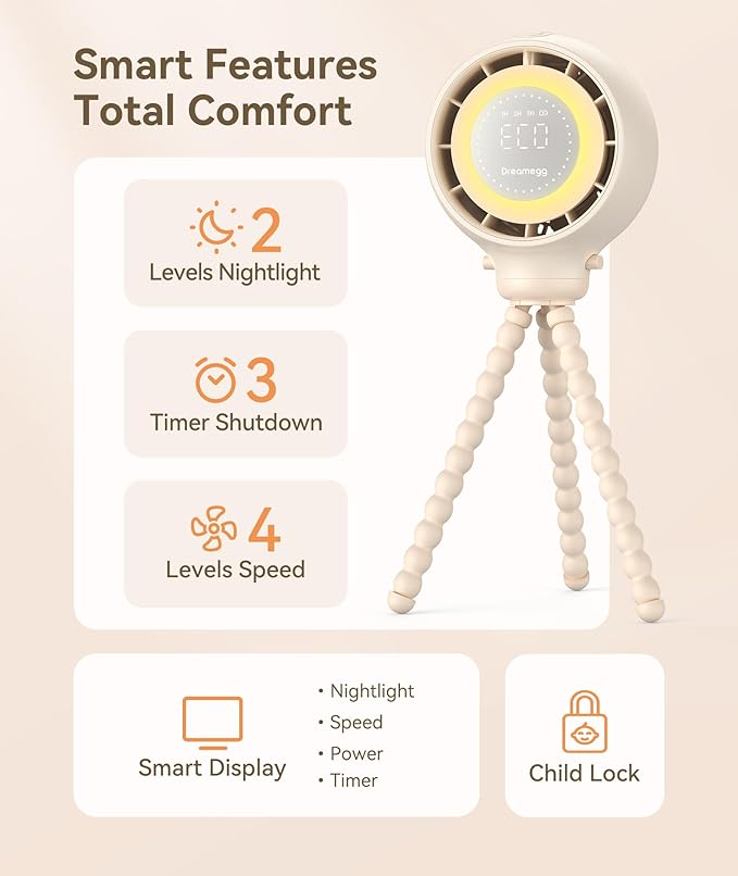 Dreamegg Portable Stroller Fan - 4000mAh Rechargeable Baby Stroller Fan With LED Display, Night Light, Hidden Blade, Detachable 4 Speed 360°Rotate, Handheld Cooling for Crib,Travel, Car Seat, Bedroom-BubblyBeeBaby