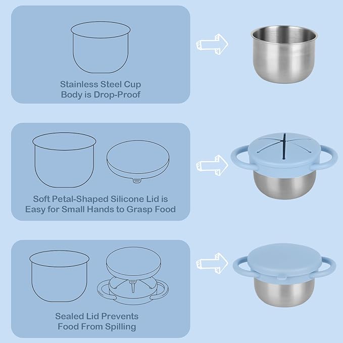 2 Pack Snack Cups for Toddlers Spill Proof - Detachable Stainless Steel Toddler Snack Cups with Silicone Lids & Handles - Dishwasher Safe Baby Snack Containers for Mess-Free Snacking (Blue and Green)-BubblyBeeBaby