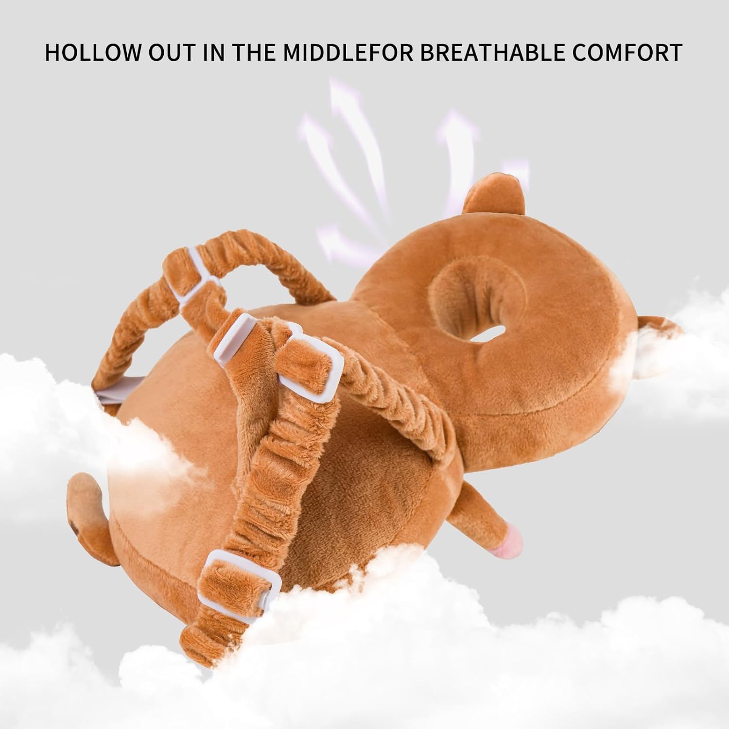 Baby Head Protector Backpack, Toddler Toddler Head Protector, Toddler Head Protector Padded Backpack Elasticated Carrier Wear (Tiger)