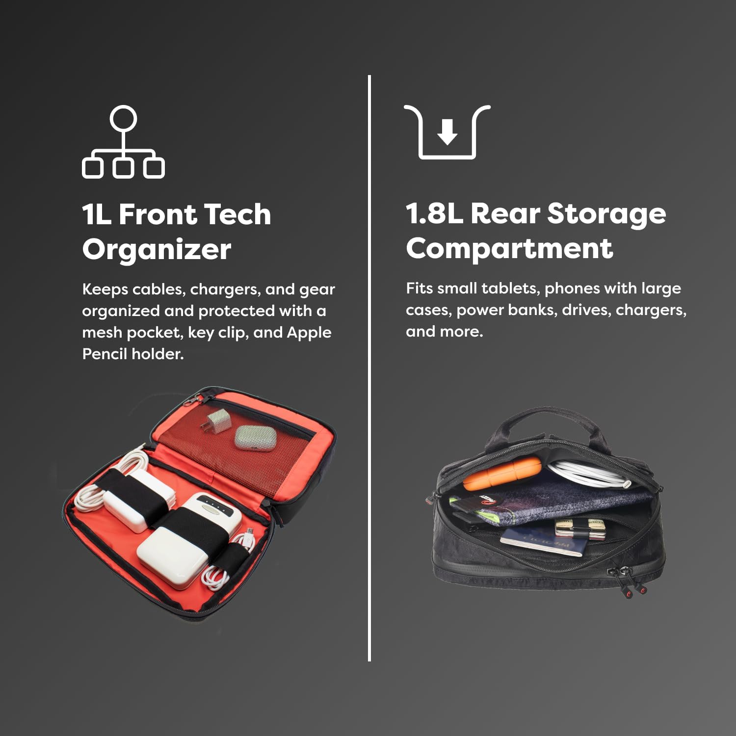 PHOOZY Premium Tech Bag & Cable Organizer Bag for Travel Accessories | Warm Weather Protection for Your Travel Essentials | Drop-Proof & Weatherproof with Skid Pad for Grip & Durability (BLACK CAMO)