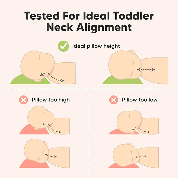 KeaBabies Toddler Pillow with Pillowcase, Jumbo 14X20 - Soft Organic Cotton Toddler Pillows for Sleeping - Machine Washable - Perfect for Travel, Toddler Bed Set (Space Drift)-BubblyBeeBaby