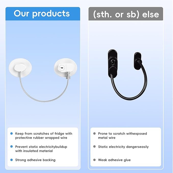 2 Pack Refrigerator Lock with Sticky Adhesive Pads, Child Proof Refrigerator/Fridge/Freezer Door Lock for Toddlers and Kids, Baby Safety Locks for RV Refrigerator, Cabinets and Drawers, Oven (Patent)-BubblyBeeBaby