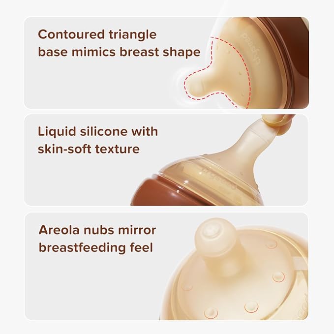 Thyseed PPSU Natural Anti-Colic Baby Bottles | Newborn Breast Like Nursing Bottle for Breastfed Babies with Nipple(2-3 Months),5oz,1pack-BubblyBeeBaby