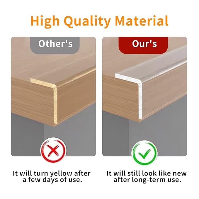2.6in x 9.84Ft,Soft Corner Protectors for Furniture,Table Corner Protectors,Cabinet Bumpers,Wall Corner Protector,Window Clear Edge Protector Strip,Safe for Proof-BubblyBeeBaby