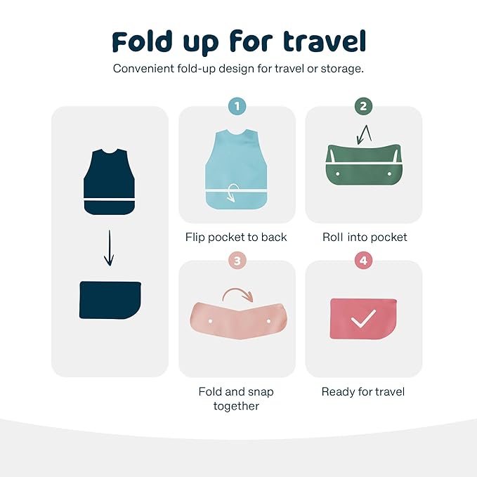 Tiny Twinkle Mess Proof Baby Bib - Waterproof & Lightweight Baby-Led Weaning Apron | 100% Recycled Polyester, Easy Clean & Machine Washable (Space, Small 6-24 Months)-BubblyBeeBaby