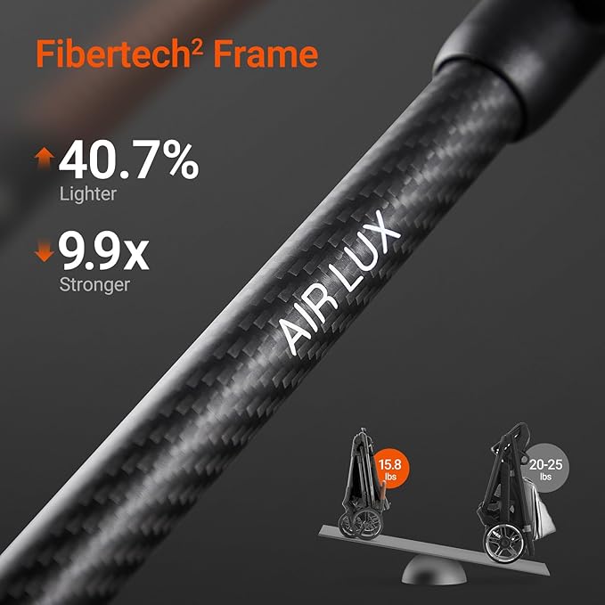 Air Lux Baby Stroller with Carbon Fiber Frame, One-Hand Fold & Reversible Seat, Magnetic 5-Pt Harness, Car Seat Adapter, 15.8lbs, Meteorite-BubblyBeeBaby