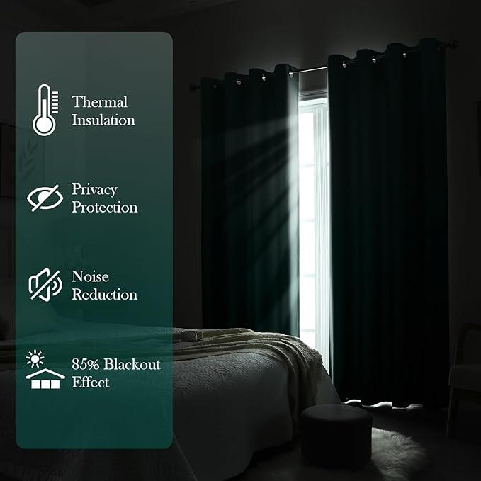 HOMEIDEAS Teal Ombre Blackout Curtains 52 X 96 Inch Length Gradient Room Darkening Thermal Insulated Energy Saving Grommet 2 Panels Window Drapes for Living Room, Bedroom-BubblyBeeBaby