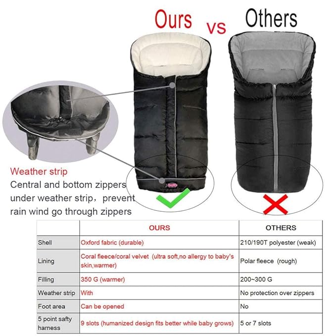 Weather Proof Oudtoor Walking Universal Stroller Bunting Bag with Reflective Strips,Multi-Zippers,Central and Feet Area Opens,Easy for Baby in&Out&Temperature Regulation Footmuff for Stroller,Black-BubblyBeeBaby