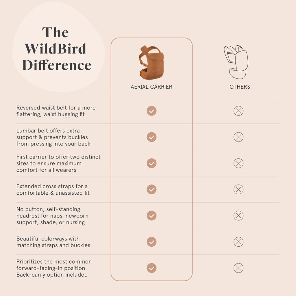 WildBird - Aerial Carrier - 7 to 45 lbs - for Moms, Dads & Caregivers - 100% Natural European Linen Fibers - Versatile & Adjustable - Small Size - Willow Fabric