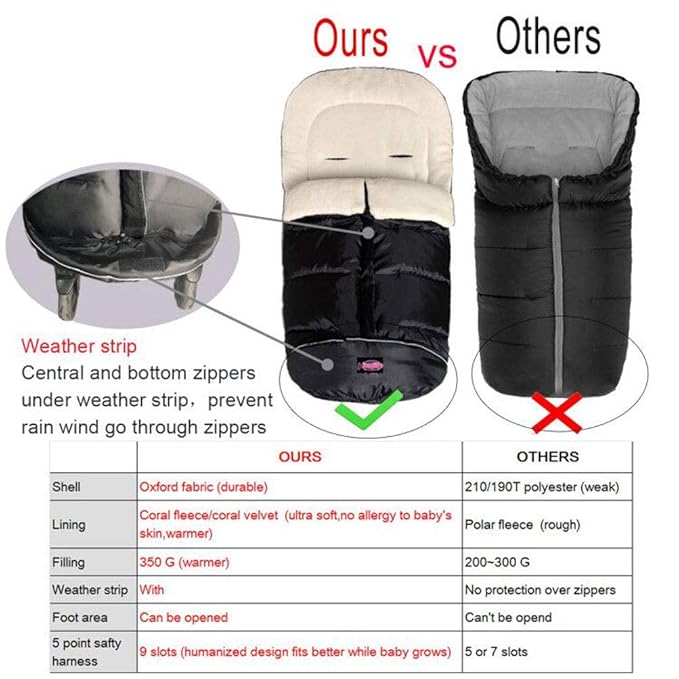 Cozy Baby Sleeping Bag Adaptable for Most Style Strollers,Comfortable Warm Coral Lining, Practical Design of Toddler Stroller Footmuff-BubblyBeeBaby