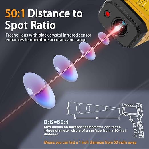 Infrared Thermometer High Temperature Gun -58℉~2732℉, 50:1 Distance Ratio, Digital Laser IR Temp Gun for Cooking, Pizza Oven, Engine, Kilns, Forges, Industry, and Home Repair.-BubblyBeeBaby