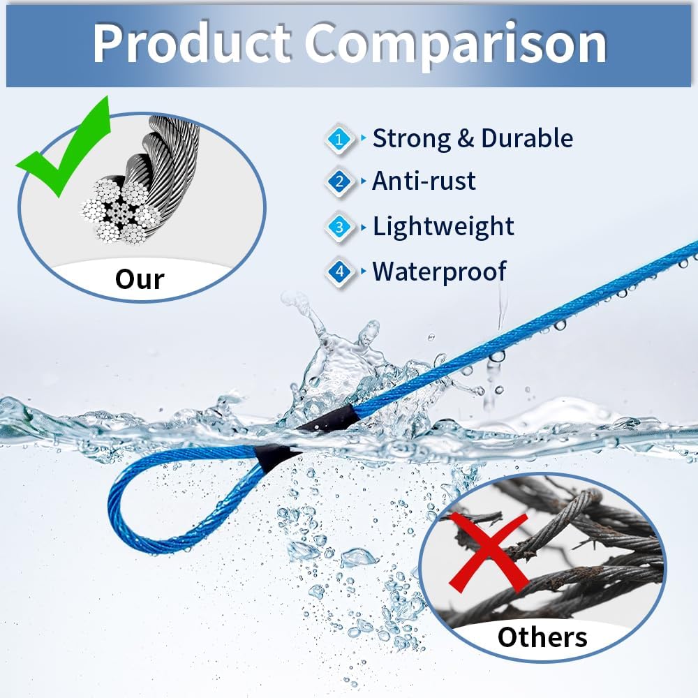 3.3mm Steel Wire Rope Outdoor Travel Security Cable Lock,Braided Steel Coated Safety Cable Luggage Lock,Safety Cable Wire Rope Chain Lock Double Loop Lightweight (Blue, 12in/5Pcs)