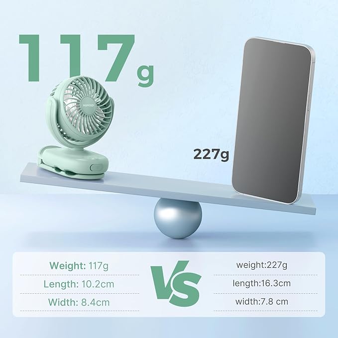 Momcozy Portable Fan with Clip | 4-Speed Mini-Fan for Carrier | Personal Fans Ultra Lighter 0.26lb | Gaps ≤4.5mm | Handheld Cooling | Rechargeable Rotate for Diaper Backpack/Stroller/Carrier/Chair-BubblyBeeBaby