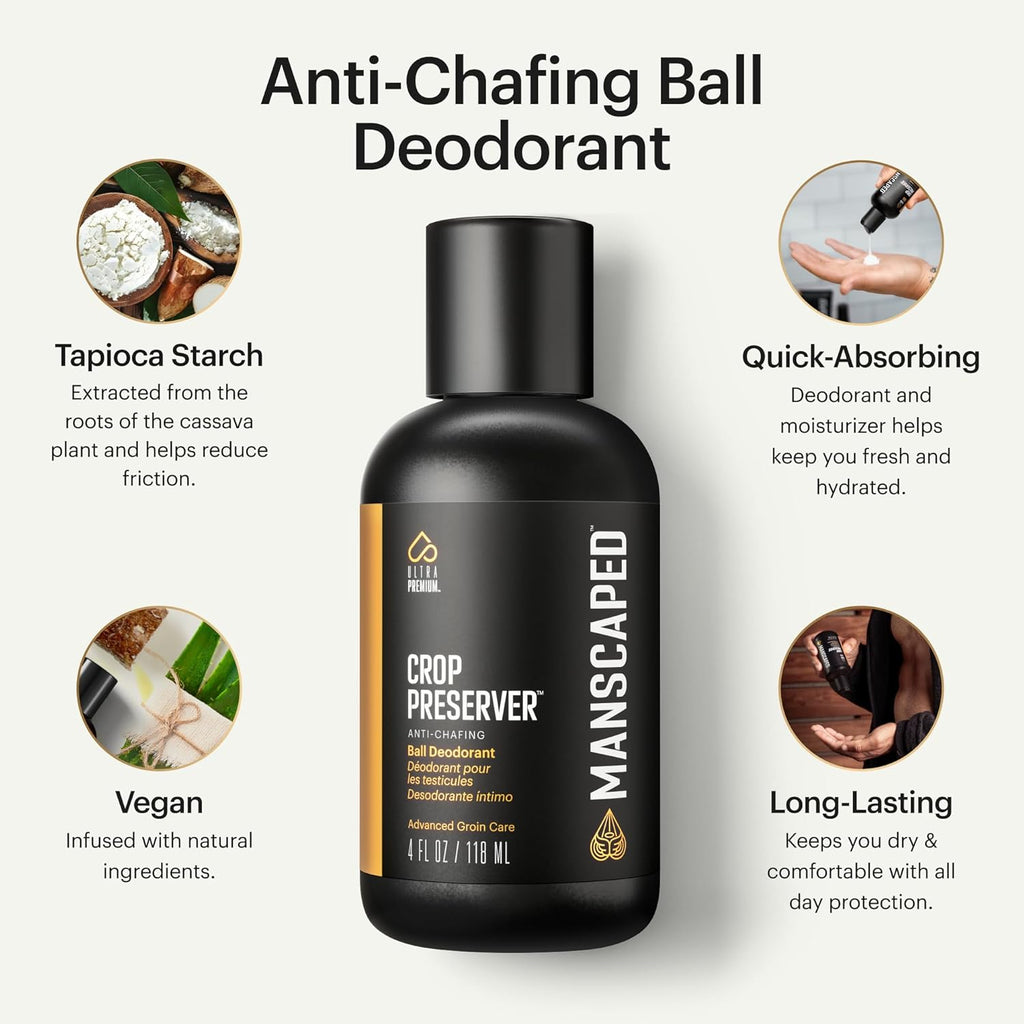 MANSCAPED® Grooming Essentials 3.0 Plus Routine with The Lawn Mower® 3.0 Plus Men's Groin Hair Trimmer, Crop Preserver® Ball Deodorant, Crop Cleanser®, Crop Soother™ Aftershave, Shed 2.0 Toiletry Bag