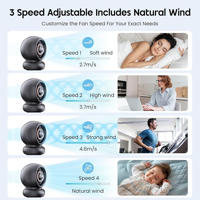 Stroller Fan, Battery Operated Baby Stroller Fans, 8000mAh Rechargeable Fans, 75° Auto Oscillation Portable Fan, 5-12H Runtime, 4 Speeds Wind, Detachable Base & LED Display-BubblyBeeBaby