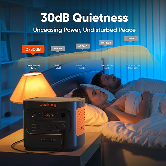Jackery Explorer 2000 v2 Portable Power Station with Low Temperature Resistant Bag, 2042Wh/2200W LiFePo4 Battery, USB-C 100W Fast Charging for Extreme Cold Condition(-40°F), Power Outages, Emergencies-BubblyBeeBaby